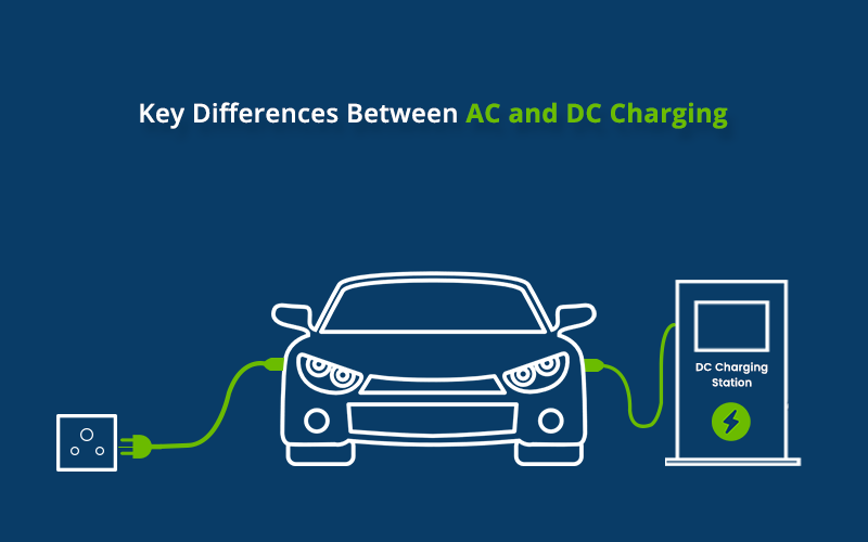 EV charging: the difference between AC and DC